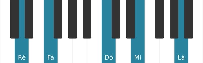Voz de piano do acorde Ré Menor nona - 2