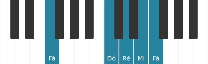 Voz de piano do acorde Ré Menor nona - 3