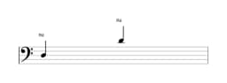 Partitura da nota Ré em múltiplas oitavas (3)