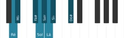 Escala de piano para Ré Purvi Raga
