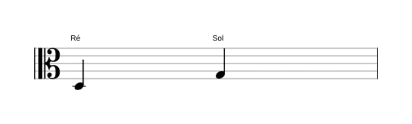 Partitura do intervalo Quarta justa em três oitavas (3)
