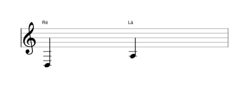 Partitura do intervalo Quinta justa em três oitavas (3)
