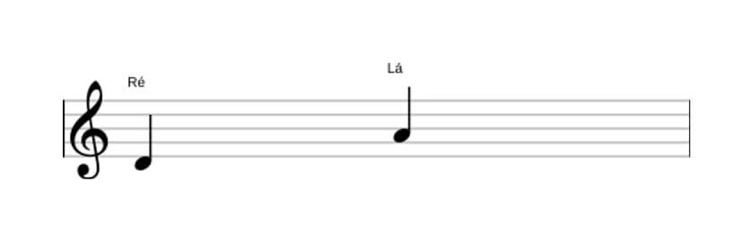 Partitura do intervalo Quinta justa em três oitavas (4)