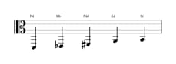 Partituras da escala Ré Scriabin em três oitavas (2)