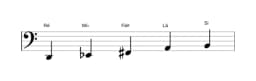 Partituras da escala Ré Scriabin em três oitavas (2)