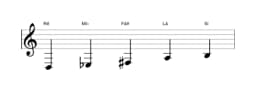 Partituras da escala Ré Scriabin em três oitavas (3)