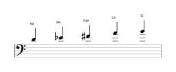 Partituras da escala Ré Scriabin em três oitavas (4)