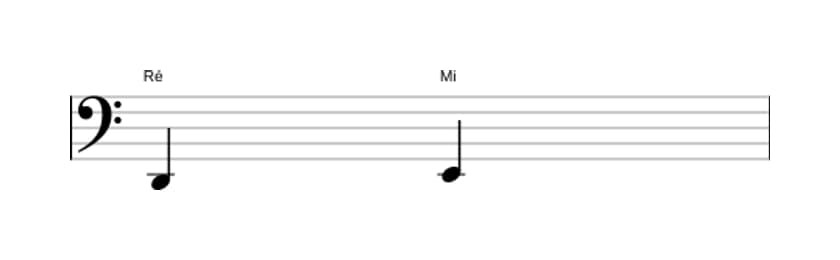 Partitura do intervalo Segunda maior em três oitavas (2)