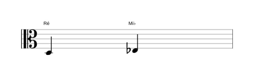 Partitura do intervalo Segunda menor em três oitavas (3)