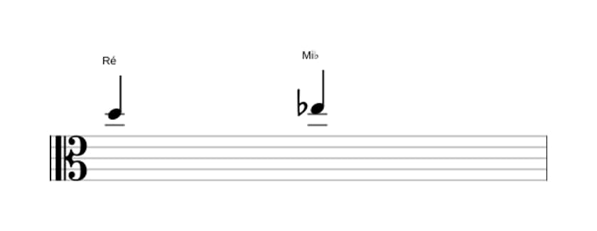 Partitura do intervalo Segunda menor em três oitavas (5)