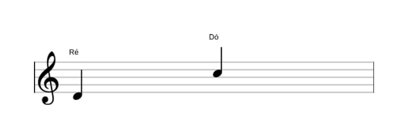 Partitura do intervalo Sétima menor em três oitavas (4)