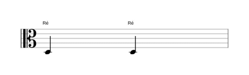 Partitura do intervalo Uníssono justo em três oitavas (3)