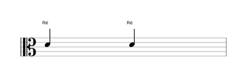 Partitura do intervalo Uníssono justo em três oitavas (4)