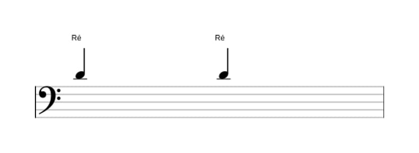 Partitura do intervalo Uníssono justo em três oitavas (4)