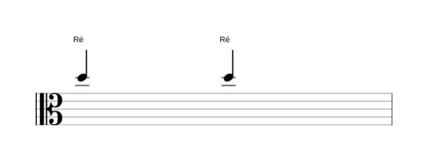 Partitura do intervalo Uníssono justo em três oitavas (5)