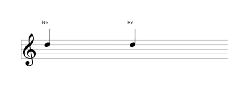 Partitura do intervalo Uníssono justo em três oitavas (5)