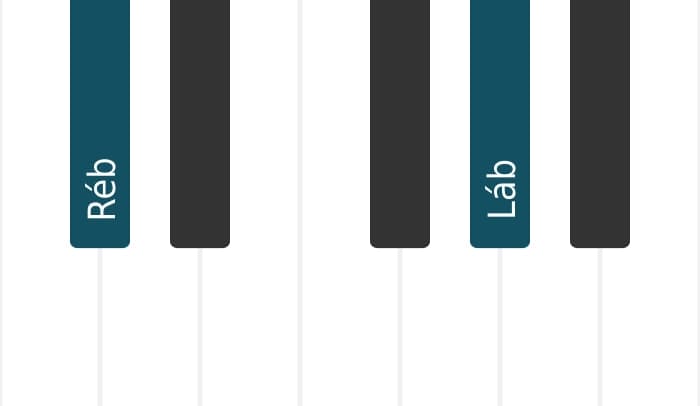 Voz de piano do acorde Ré bemol Quinta (power chord) - 0