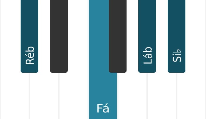 Voz de piano do acorde Ré bemol Sexta maior - 0