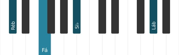 Voz de piano do acorde Ré bemol Sexta maior - 2
