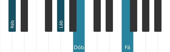 Voz de piano do acorde Ré bemol Sétima dominante - 1