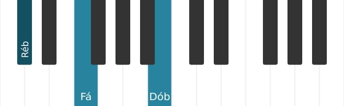 Voz de piano do acorde Ré bemol Dominante setima sem quinta - 0