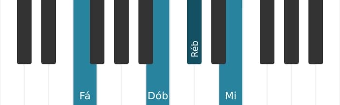 Voz de piano do acorde Ré bemol Sétima dominante com nona aumentada - 2