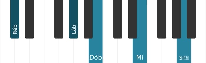 Voz de piano do acorde Ré bemol Dominante setima sustenido nona bemol decimaterceira - 1