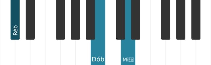 Voz de piano do acorde Ré bemol Altered setima - 1
