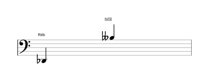 Partitura do intervalo Décima terceira menor em três oitavas (2)