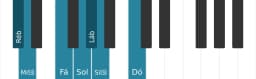 Escala de piano para Ré bemol Double Harmonica Lidia