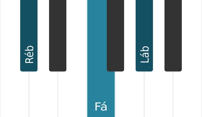 Voz de piano do acorde Ré bemol Maior - 0