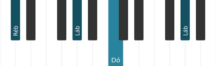 Voz de piano do acorde Ré bemol Maior setima suspenso quarta - 2