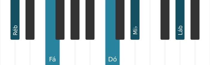 Voz de piano do acorde Ré bemol Maior nona - 2