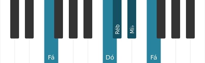 Voz de piano do acorde Ré bemol Maior nona - 3