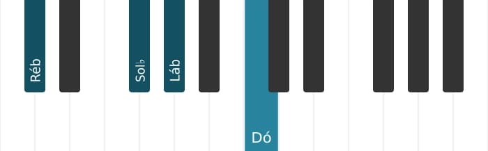 Voz de piano do acorde Ré bemol Maior nona suspenso quarta - 0