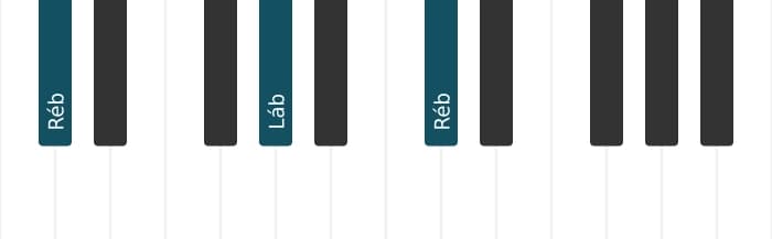 Voz de piano do acorde Ré bemol Menor - 1