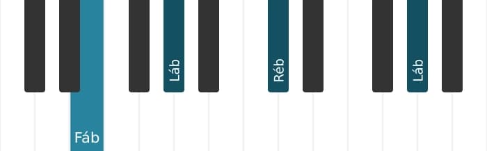 Voz de piano do acorde Ré bemol Menor - 3