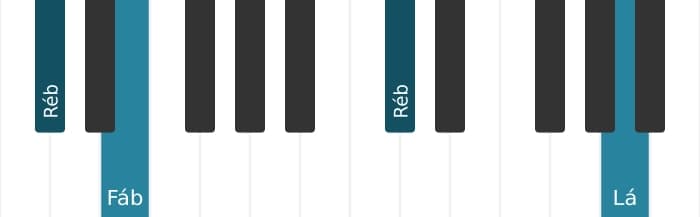 Voz de piano do acorde Ré bemol Menor sustenido quinta - 2