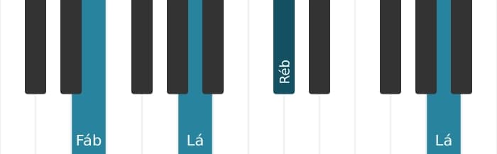 Voz de piano do acorde Ré bemol Menor sustenido quinta - 3