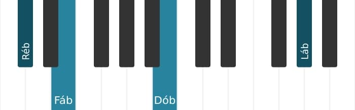 Voz de piano do acorde Ré bemol Menor com sétima menor - 2