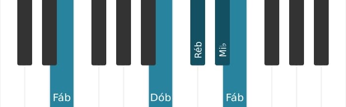 Voz de piano do acorde Ré bemol Menor nona - 3