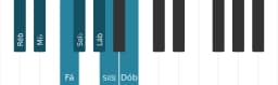 Escala de piano para Ré bemol Mixolidia Bemol 6