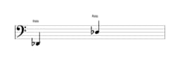 Partitura da nota Ré bemol em múltiplas oitavas (2)