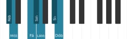 Escala de piano para Ré bemol Oriental