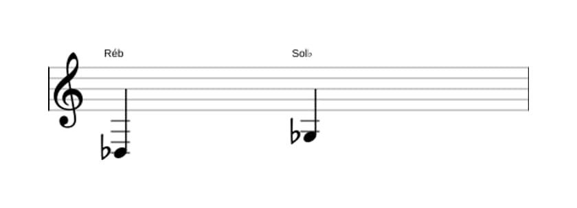 Partitura do intervalo Quarta justa em três oitavas (3)