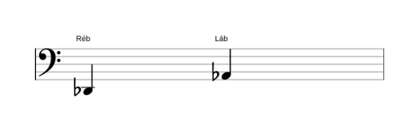 Partitura do intervalo Quinta justa em três oitavas (2)