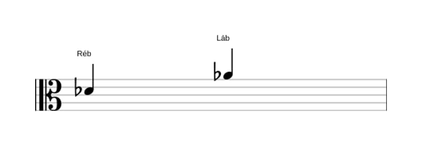 Partitura do intervalo Quinta justa em três oitavas (4)