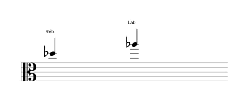 Partitura do intervalo Quinta justa em três oitavas (5)