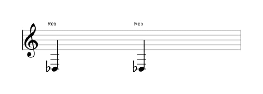 Partitura do intervalo Segunda diminuta em três oitavas (3)