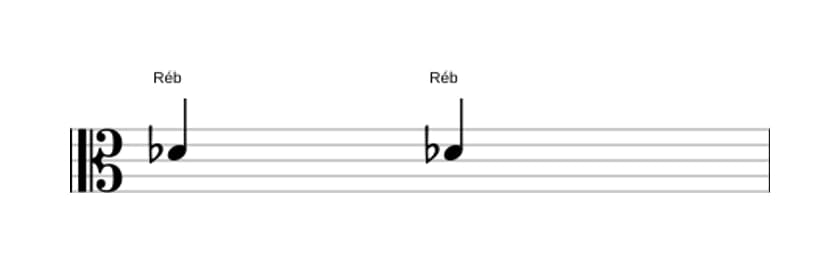 Partitura do intervalo Segunda diminuta em três oitavas (4)